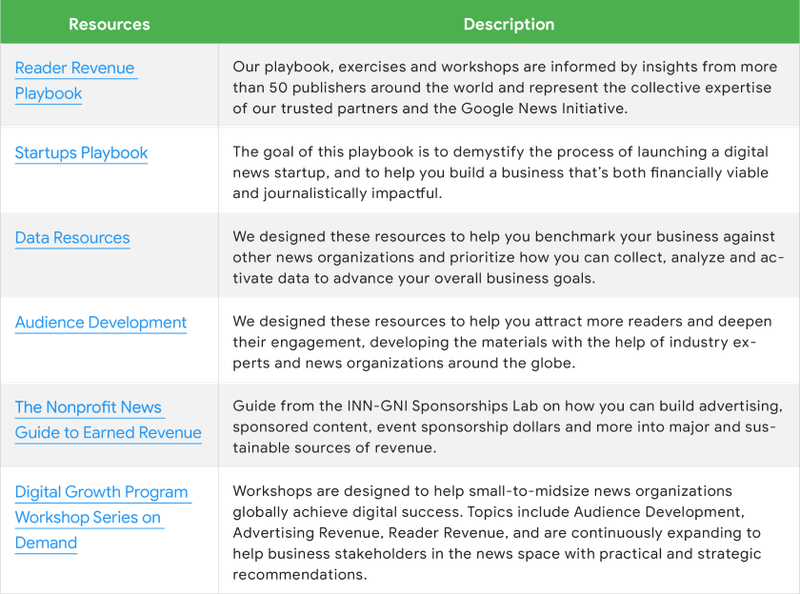 Resources_and_Workshops.original