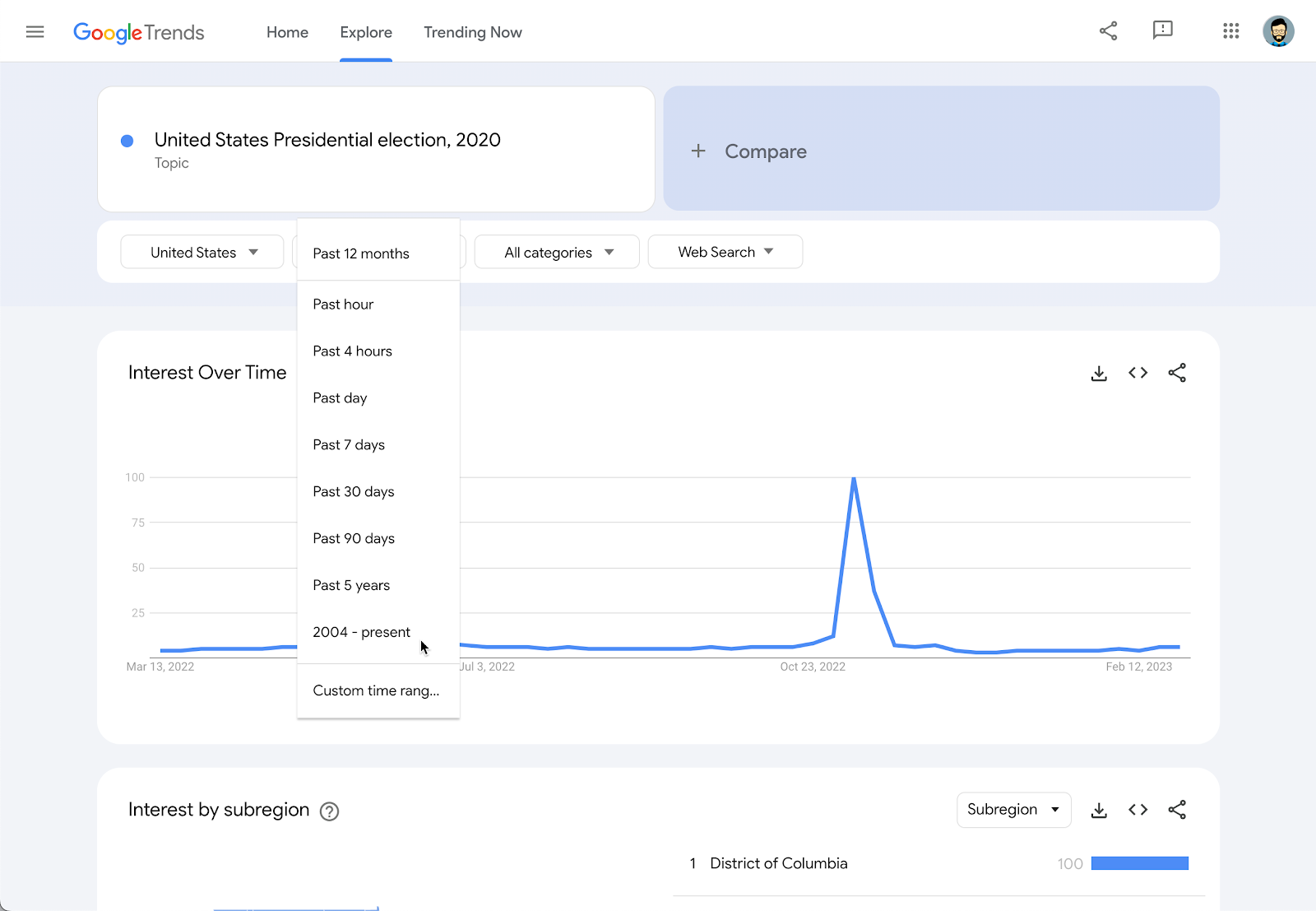 Google Trends See what’s trending across Google Search, Google News