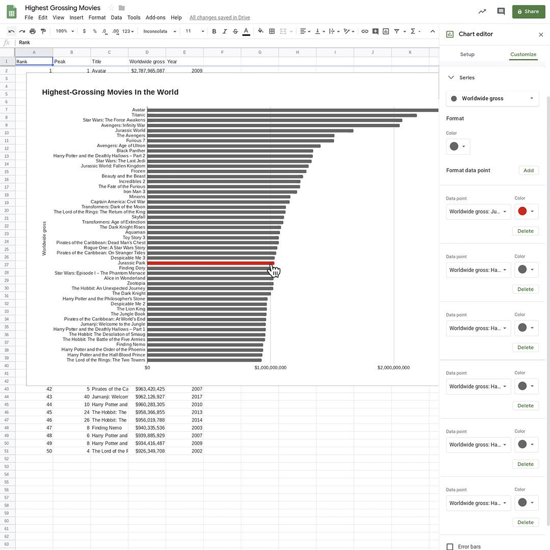 VisualizingData_Creating_highlights_STep2_apOYXKn.jpg