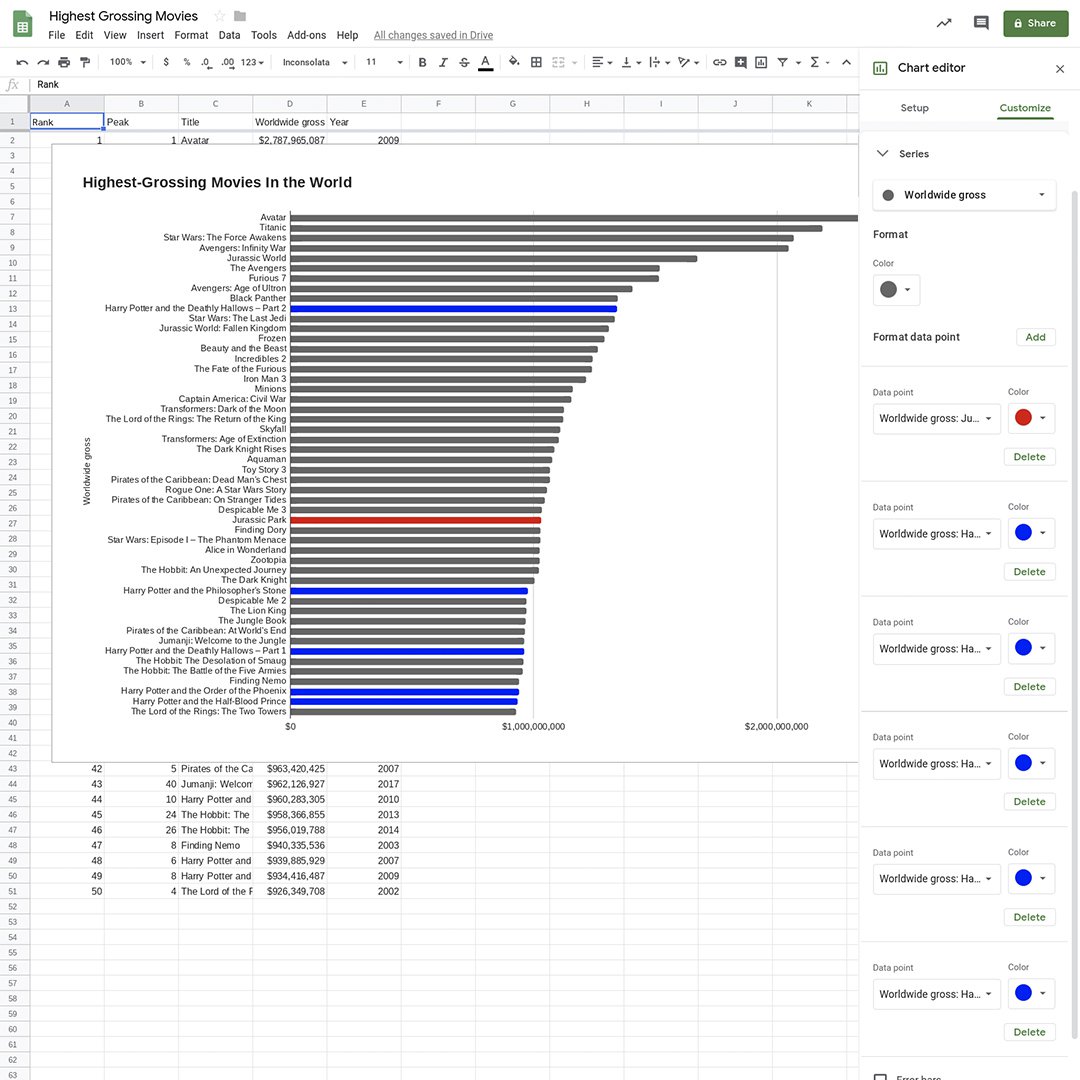 VisualizingData_Creating_highlights_STep3_W16QBym.jpg