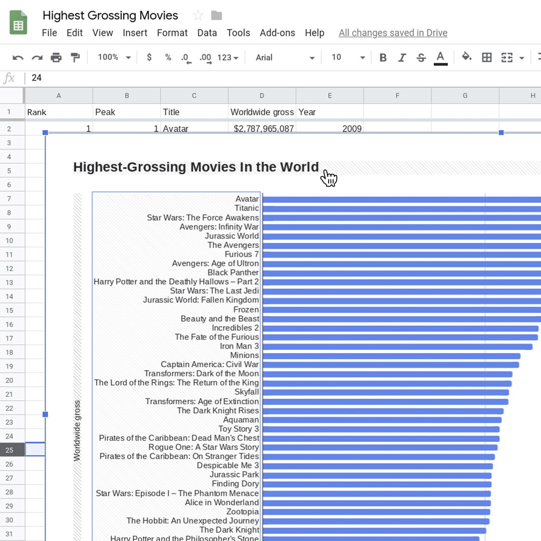 VisualizingData_Resizing_a_chart_Step2_n9HvXA7.jpg