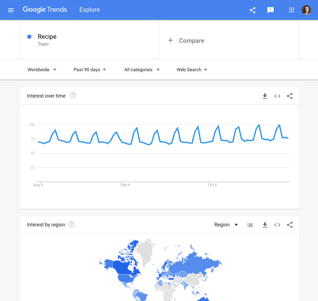 Advanced Google Trends - Google News Initiative