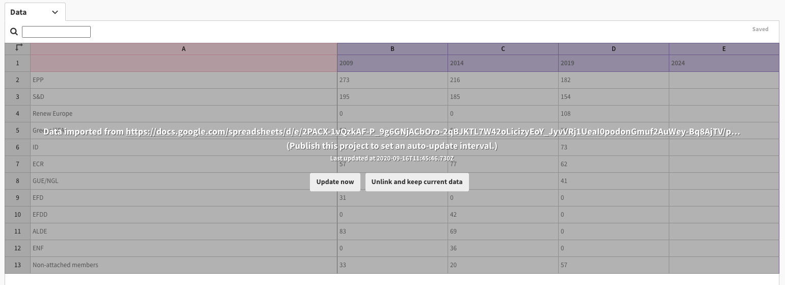 How to create live-updating visualizations using Google Sheets