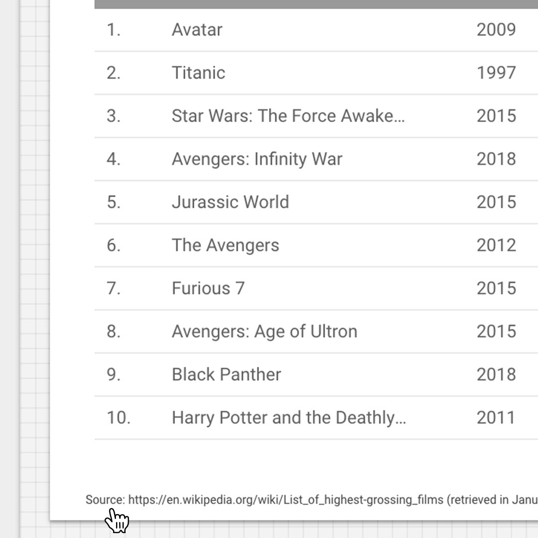 interactivedata_Adding_a_table_chart_step5_lc2JHx7.jpg