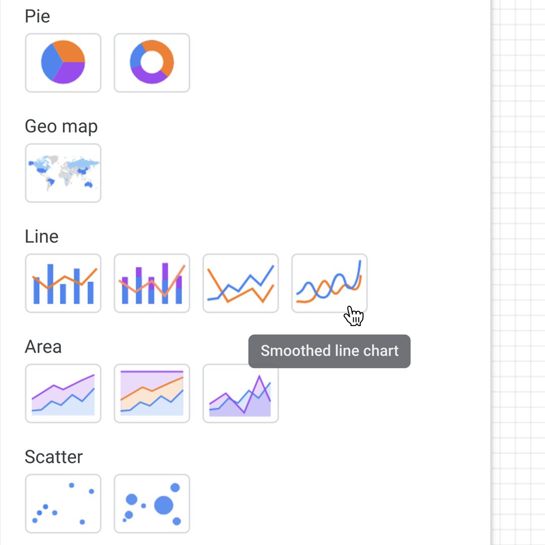 interactivedata_Creating_a_line_chart_step2_Royn4nY.jpg