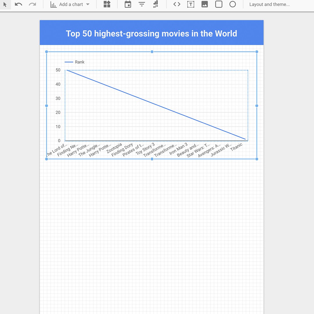 interactivedata_Creating_a_line_chart_step3_wlQtE19.jpg