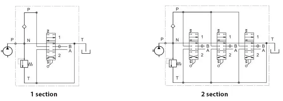 74641c84 hydraulic circuit diagram