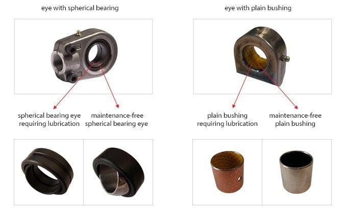 01b0df1f standard mounting