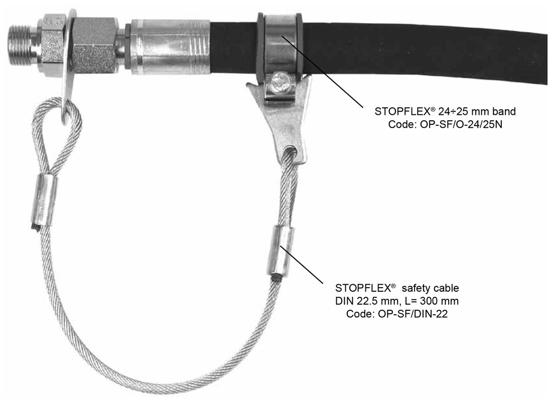 STOPFLEX® system zabezpieczający