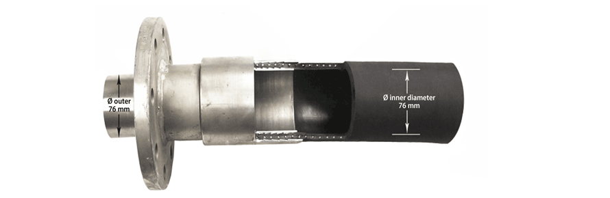 koblinger-for-innvendig-krymping-1024x768_ensmall 7677128d koblinger for innvendig krymping