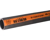 so rigstar sd 051 01