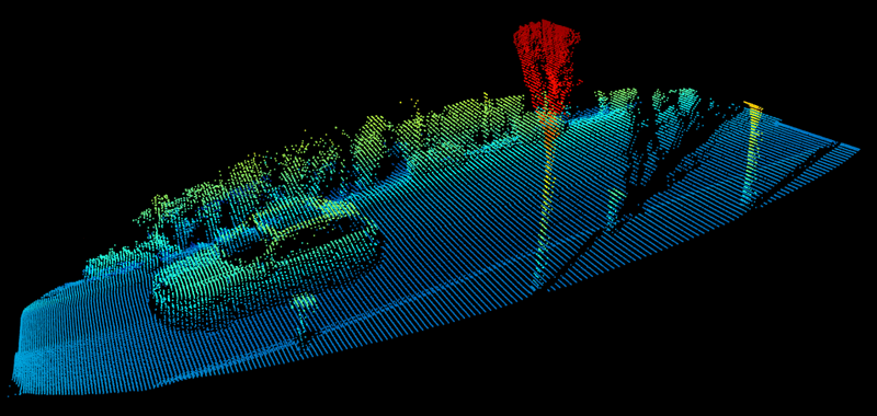 Lidar облако точек