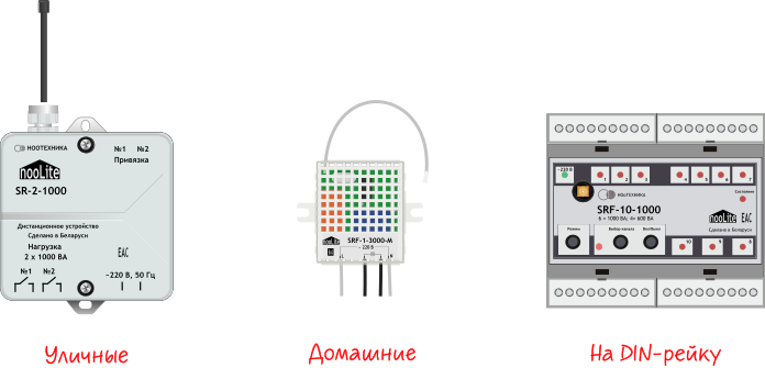 Блоки управления освещением NooLite