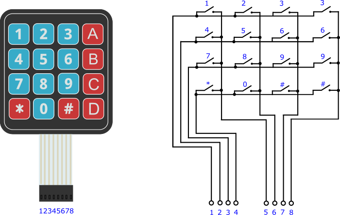 iei keypad wiring diagram