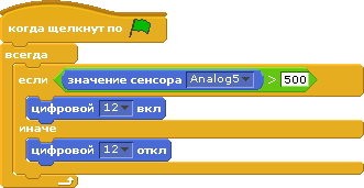 Скриншот Scratch для Arduino