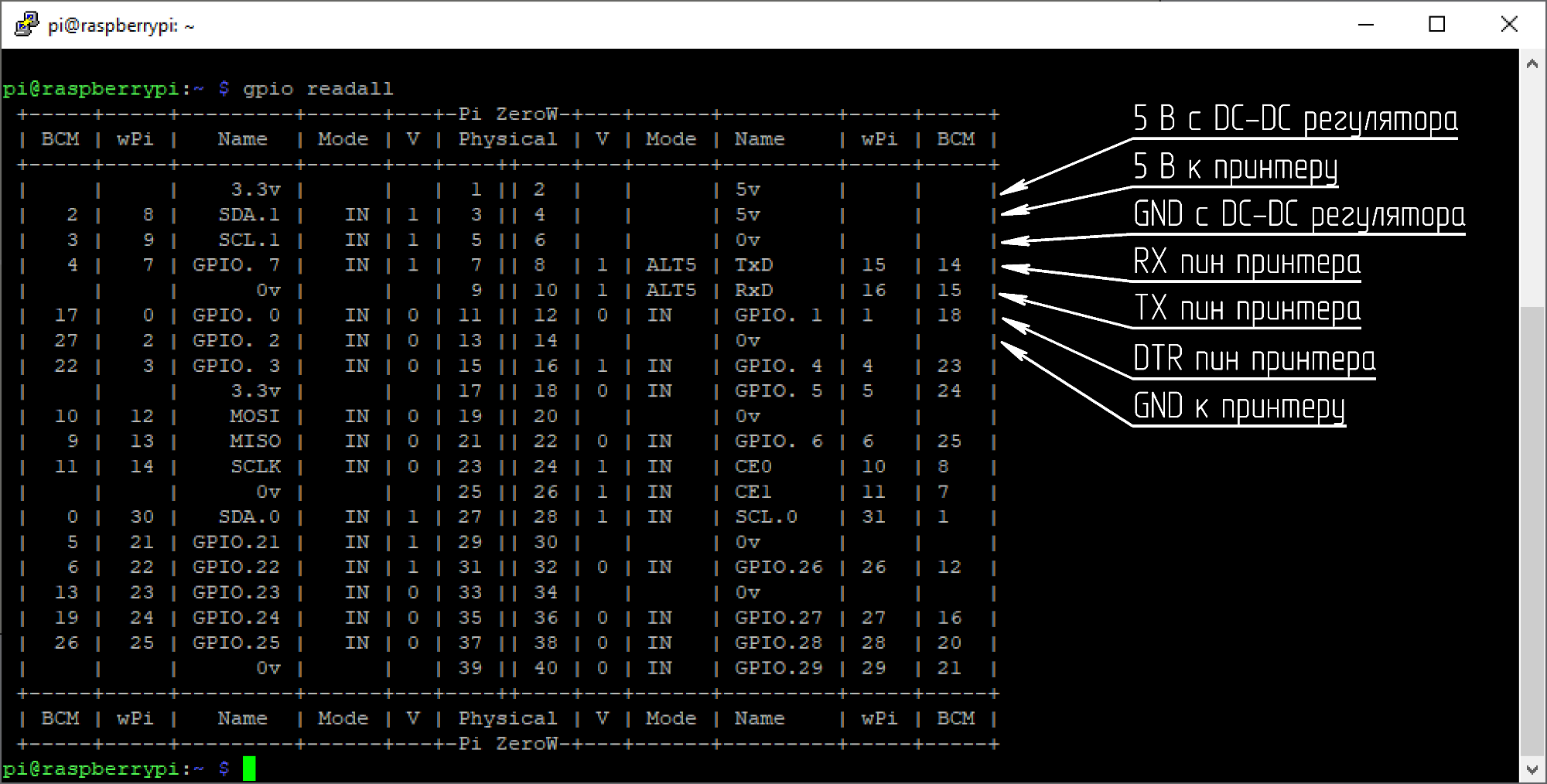 rpi_pinout_power