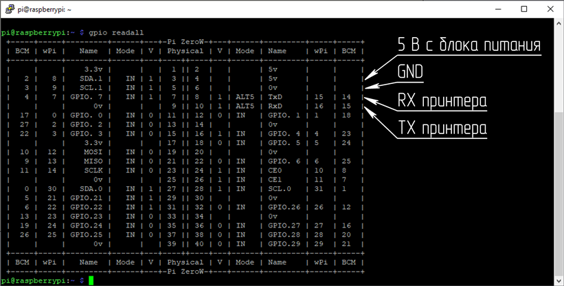 rpi_pinout_uart