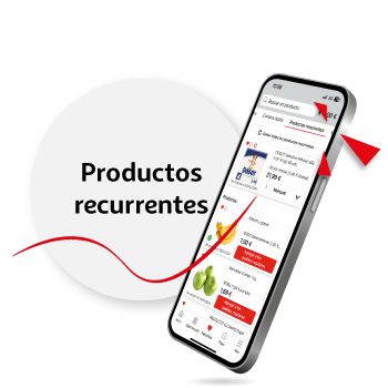 Productos recurrentes