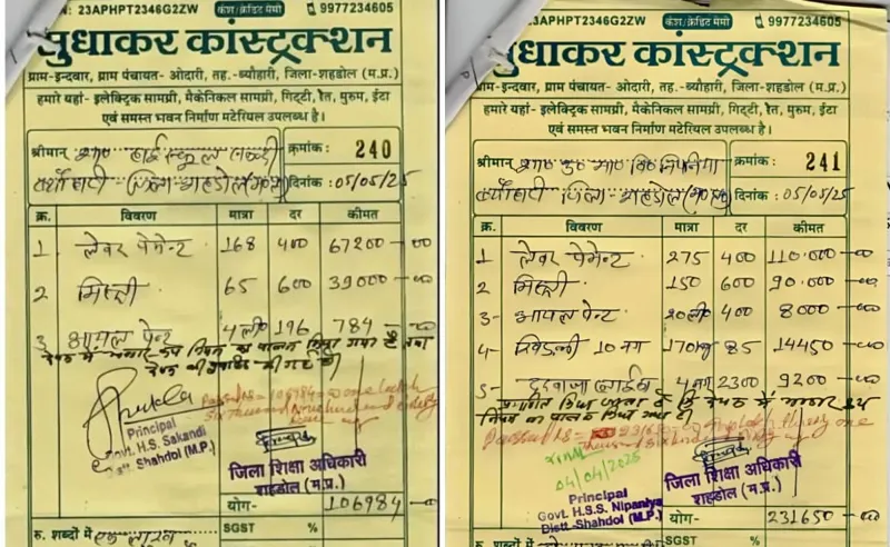 MP: Ek Deewar, Itne Log! Kya Hai Yeh Ganit?