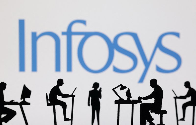 India’s Infosys beats Q1 revenue view, raises FY growth forecast WTAQ