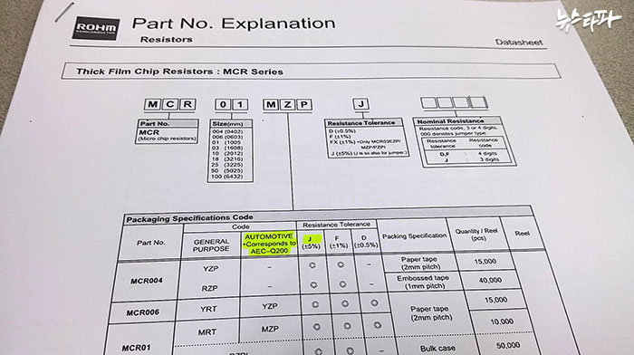 ▲ 롬 사 부품의 데이터시트. AEC 기준을 충족하는 ‘자동차용(AUTOMOTIVE)’임이 적혀 있다.