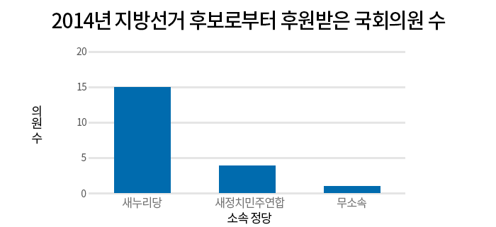 2015030500_03