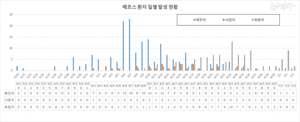 0704pyo