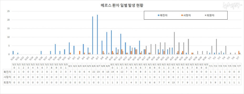 pyo_20150708