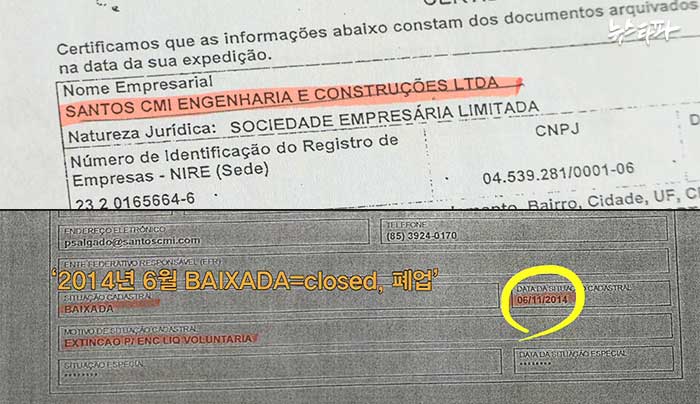 ▲ 산토스 CMI 브라질 법인의 등록 및 폐업 서류