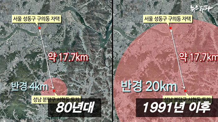 ▲ 1987년 농지 매입 당시 통작거리가 20Km까지 허용됐다는 권 후보의 해명과 달리, 통작거리 제한이 확대된 것은 1991년 이후다.