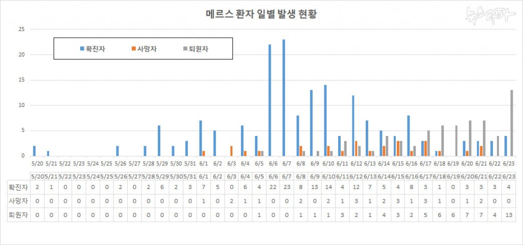 0624_pyo