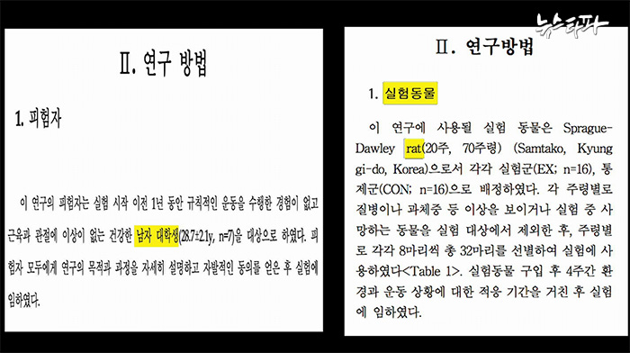 각각 인체와 쥐를 대상으로 작성한 논문이지만, 동일한 시험결과가 나왔다