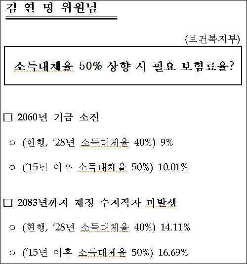 ▲ 출처:http://news.kbs.co.kr/news/NewsView.do?SEARCH_NEWS_CODE=3053342