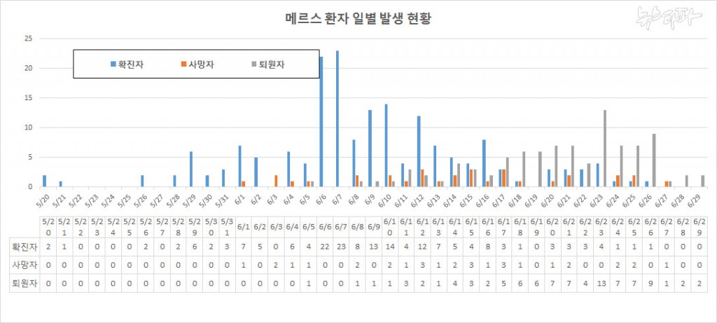 0630_pyo