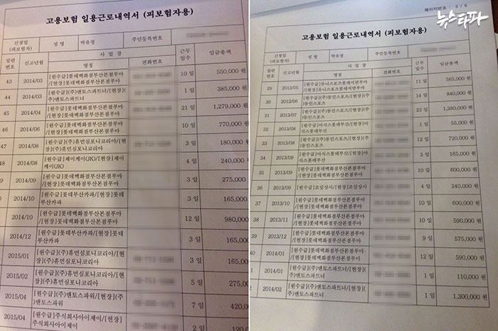 ▲ 고 박유정 씨의 3년치 근무내역. 박 씨는 10년 동안 한결같이 롯데백화점에서 옷을 팔았지만 소속은 여러 입점업체를 오갔다.