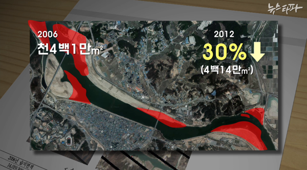 ▲ 한강의 습지 면적 2012년 조사 결과 2006년에 비해 29.5% 감소