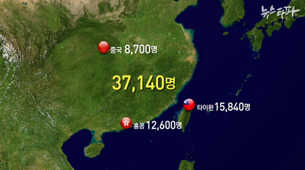 ▲ 1월 24일 새롭게 공개된 국가별 조세피난처 유령회사 설립자 명수 