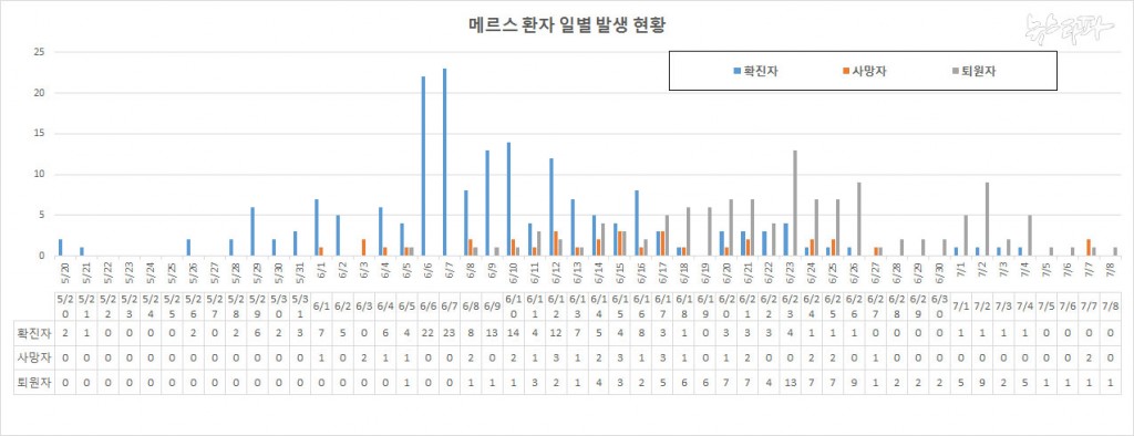 pyo_0709