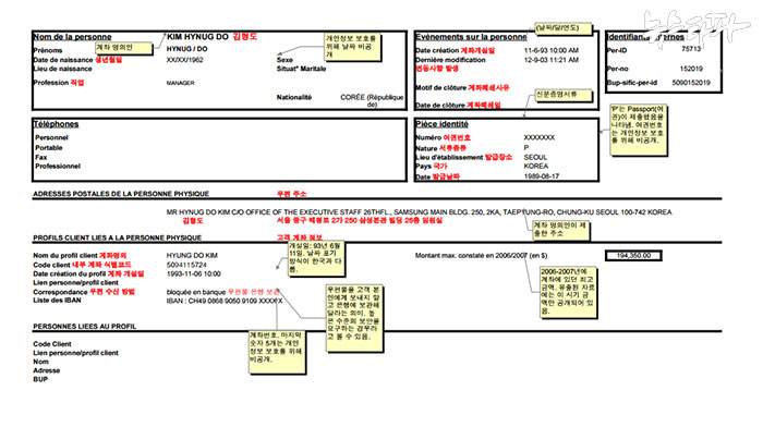 ▲ 뉴스타파가 입수한 삼성 주소 스위스 비밀계좌 문건(크게 보기)