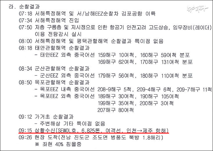 ▲ 2014년 4월16일 B703기 서해해상 순찰 결과보고서