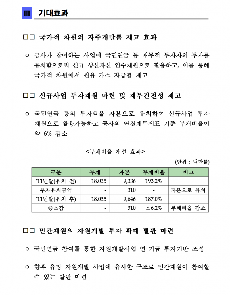 ▲석유공사 보고서 중 국민연금 투자유치 기대효과 