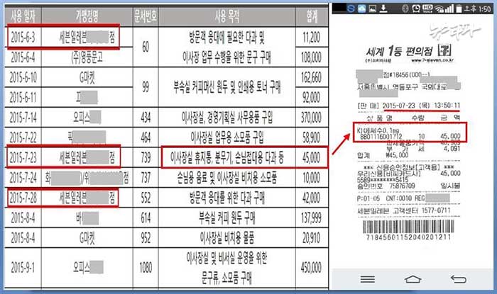 ▲ 시청자미디어재단 이사장 부속실의 2015년 6월 ~ 8월 기타운영비 명세(왼쪽). 그해 7월 23일 재단 앞 편의점에서 이석우 이사장이 법인카드로 담배 10갑을 산 것으로 확인됐다. 오른쪽은 담배 10갑 영수증.