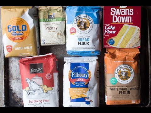 Bakery Flour at Best Price in India