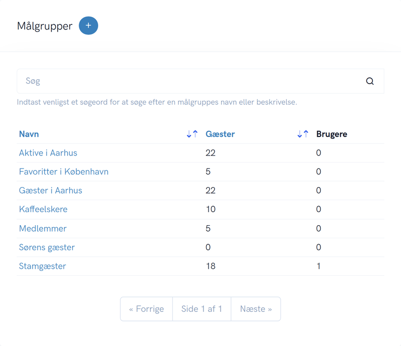 Eksempel på liste af målgrupper for din app