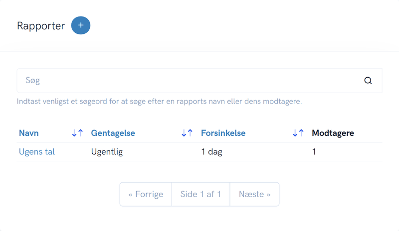 Eksempel på rapporter for en app