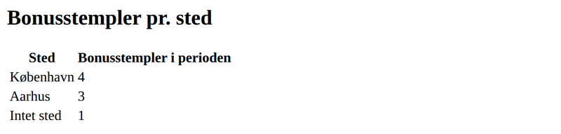 Eksempel på bonusstempler pr. sted i en rapport