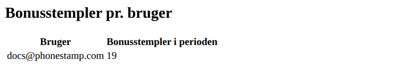 Eksempel på bonusstempler pr. bruger i en rapport