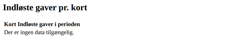 Eksempel på indløste gaver pr. kort i en rapport