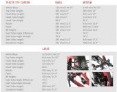 , 2014 Intense Tracer 275C Review – 27.5in Carbon Fiber T275C Intense Cycles