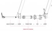 , 2015 RockShox RS-1 Inverted XC Suspension Fork